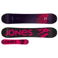 Jones Airheart