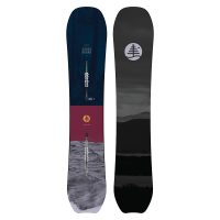 Burton Family Tree Storyboard