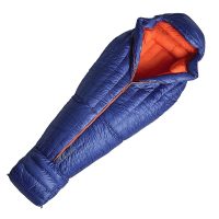 Best 3-Season Sleeping Bags 15-29F  of 2019