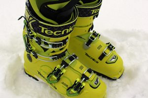 The Best in Ski & Snow Gear