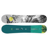 Burton Family Tree High Spirits